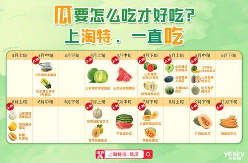 2022吃瓜免费群,揭秘娱乐圈幕后风云